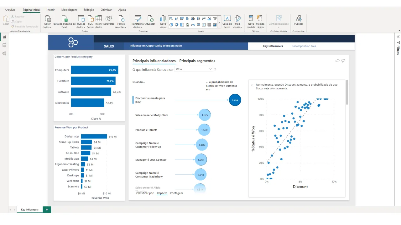 Imagem do relatório do Power BI Desktop 